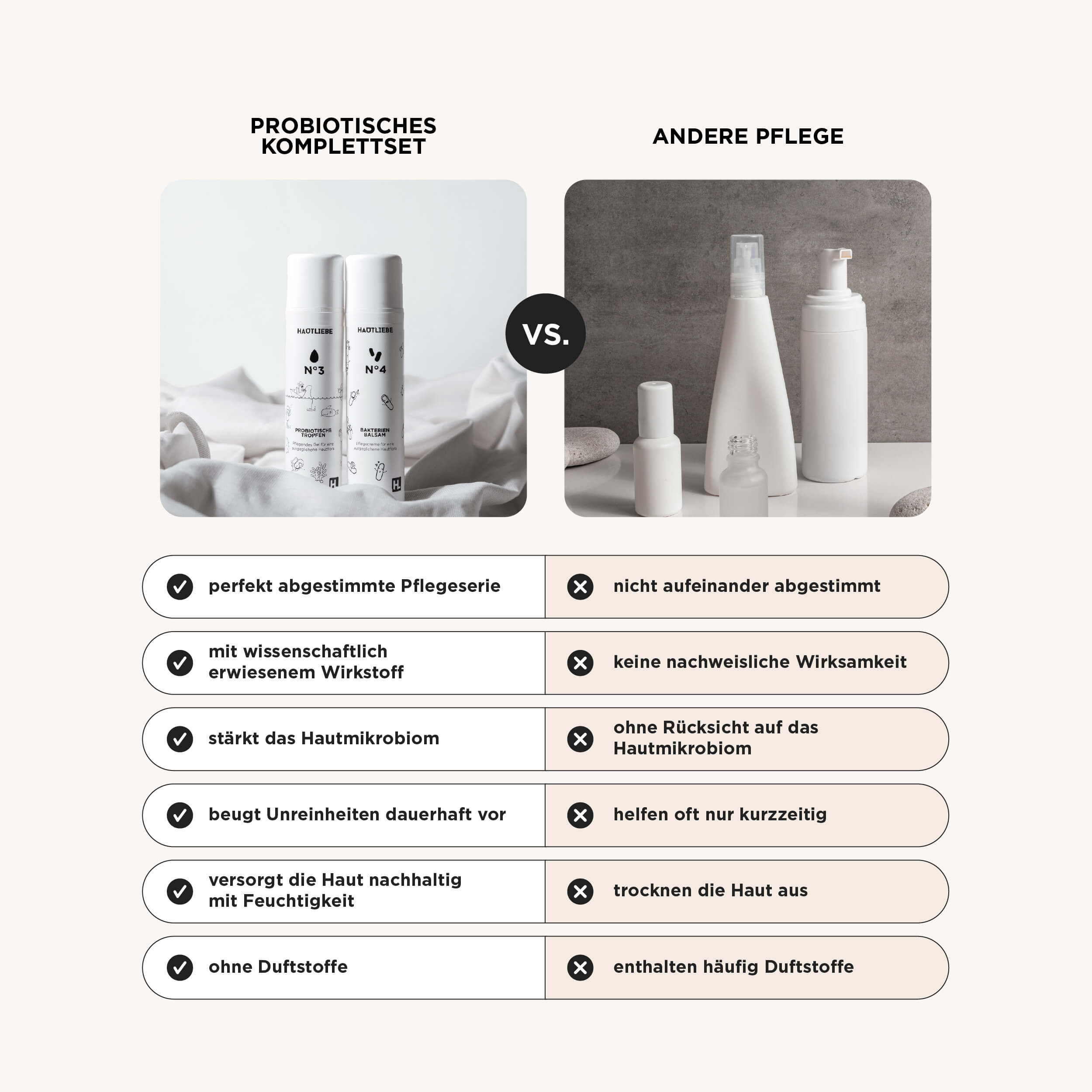 Probiotisches Komplettset + Das 30 Tage reine Haut Programm (Copy) - Hautliebe