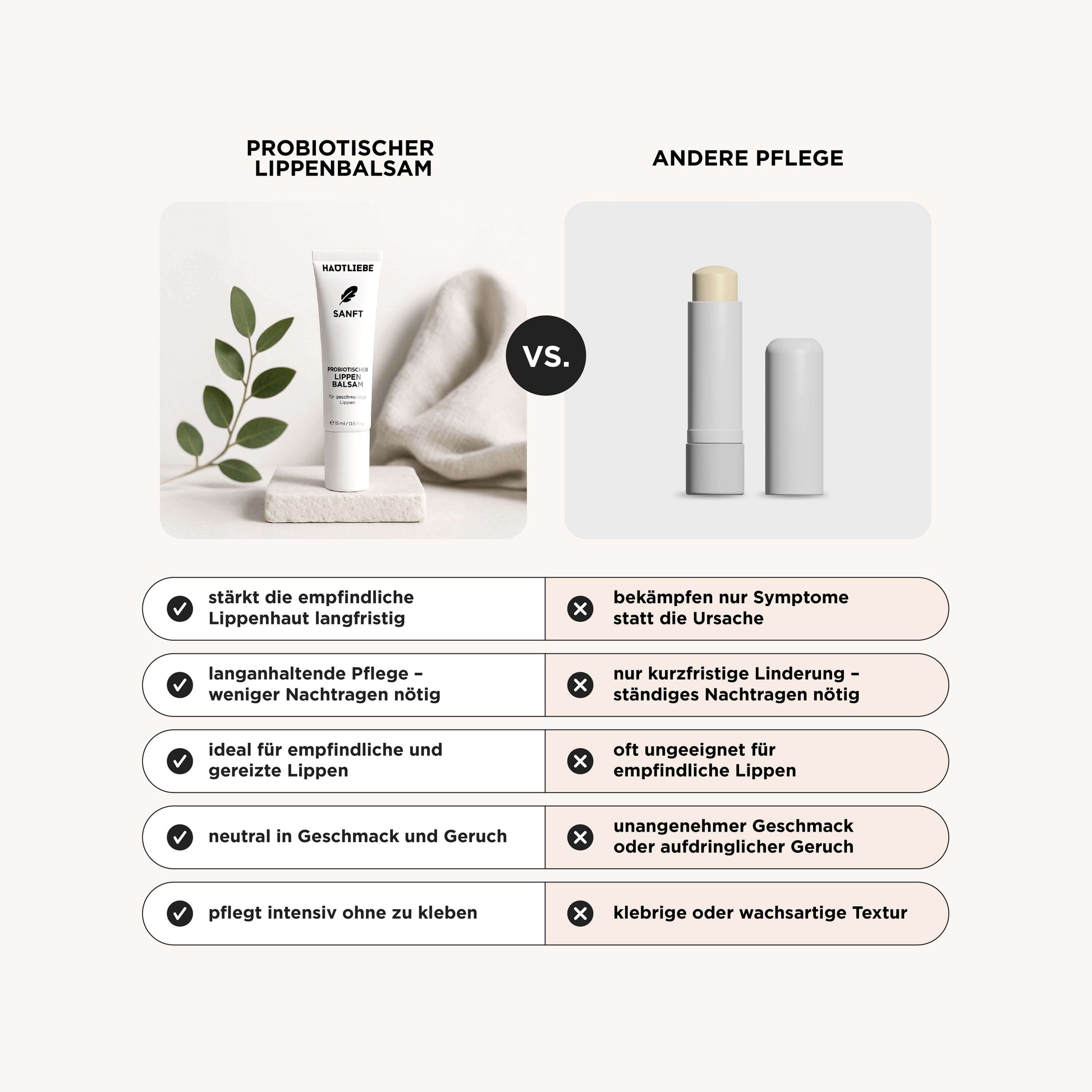 Probiotischer Lippenbalsam - Hautliebe