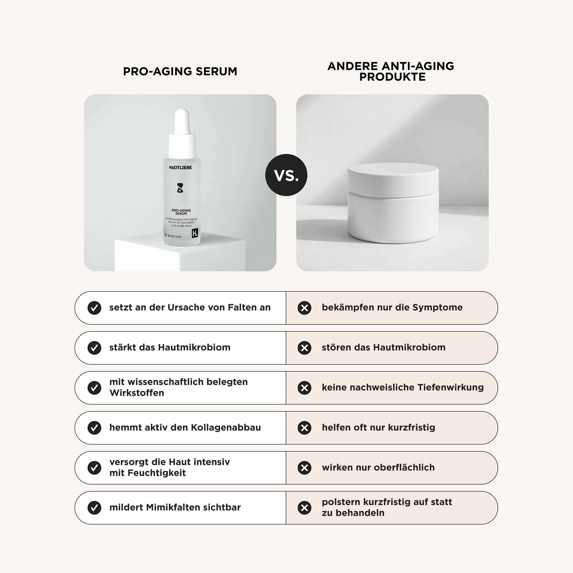 Pro-Aging Serum - Hautliebe