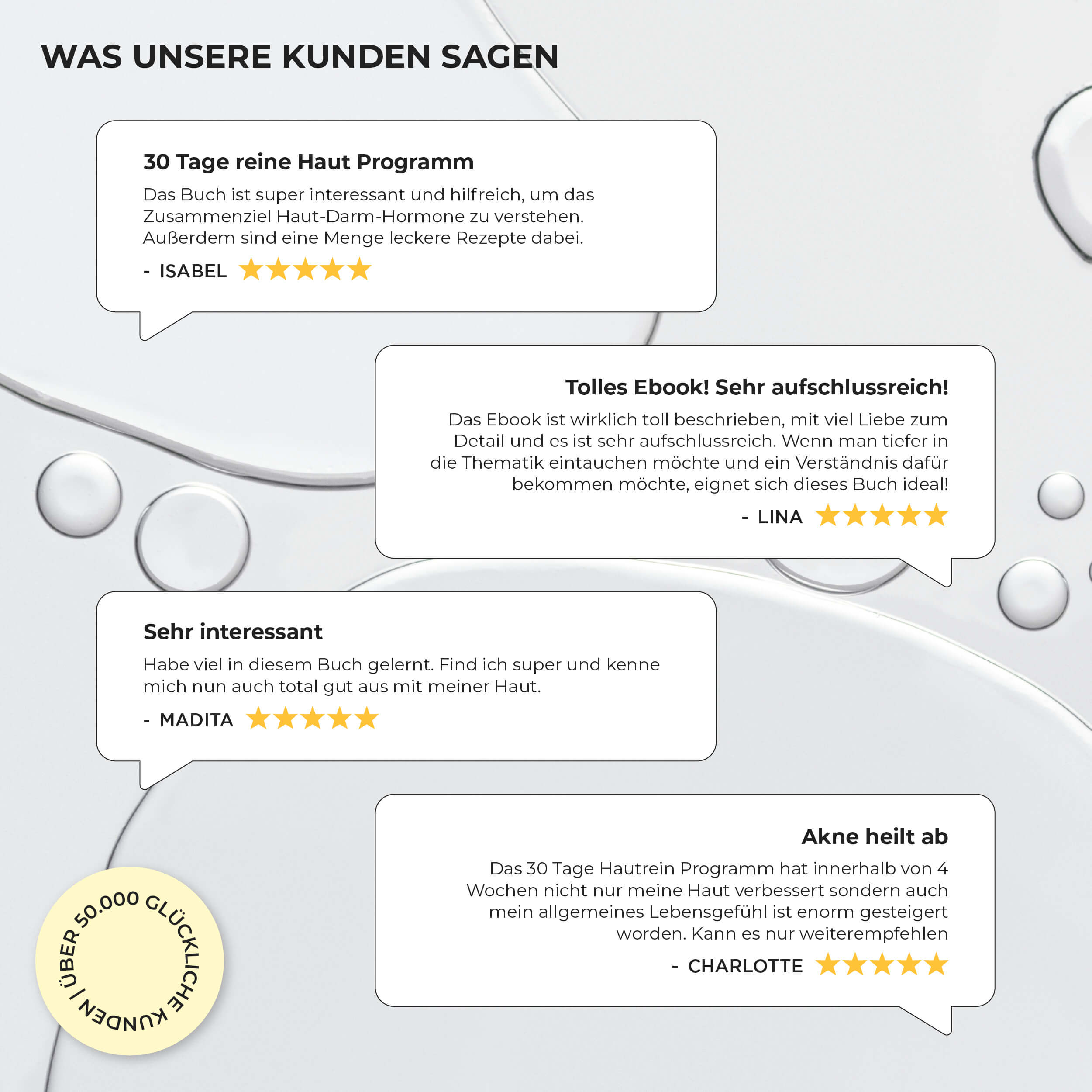 Das 30 Tage reine Haut Programm