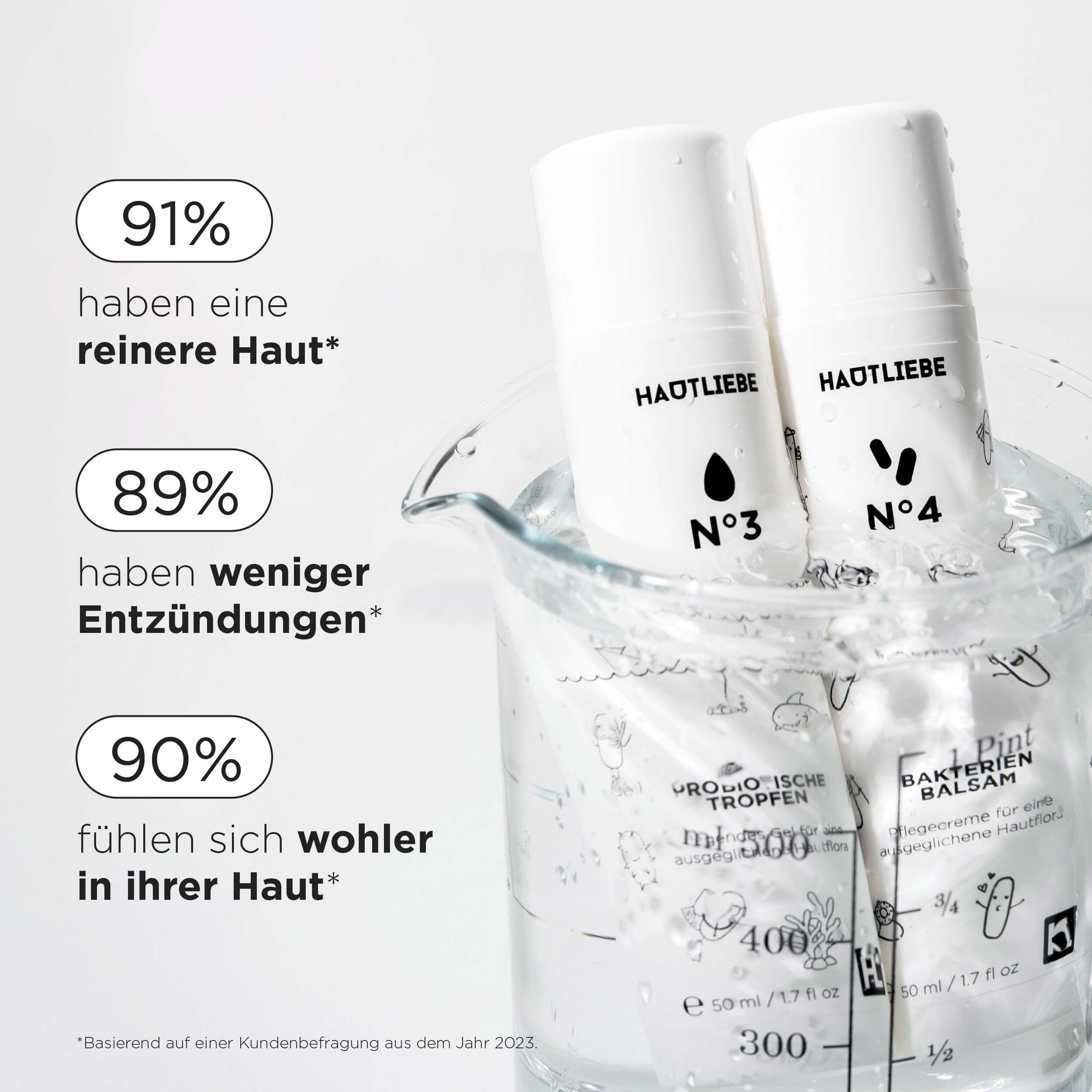 Probiotisches Komplettset + Das 30 Tage reine Haut Programm (Copy) - Hautliebe