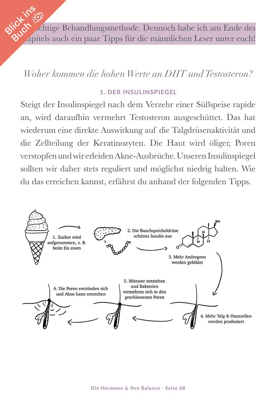 Das 30 Tage reine Haut Programm